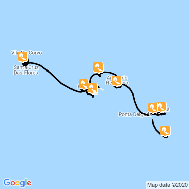 circuit açores